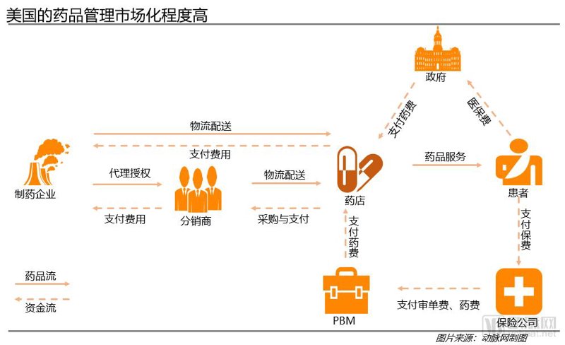 同和堂药业：中医药现代化的探索者